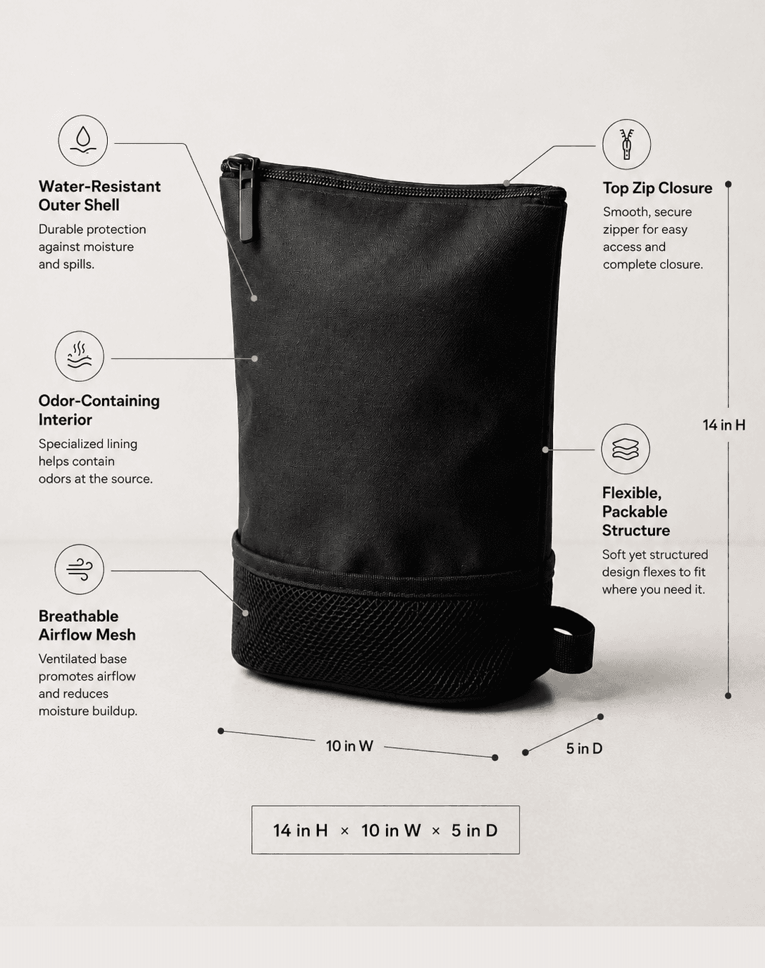 ZipAway pouch — engineered features and dimensions